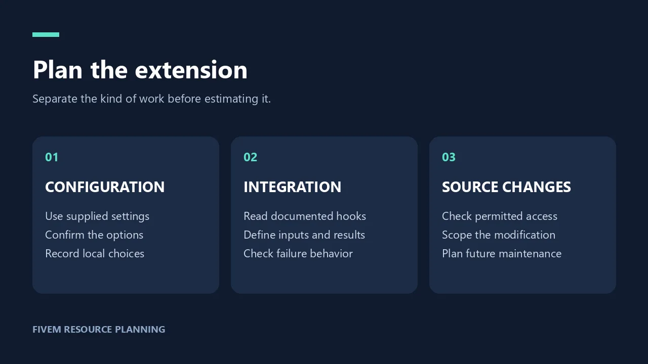Evaluate a Script's Extension Points Before Planning Custom Features
