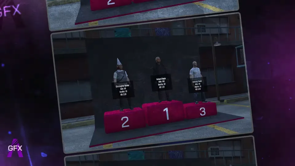 Top 3 GFX Leaderboard: Showcase & Script Features