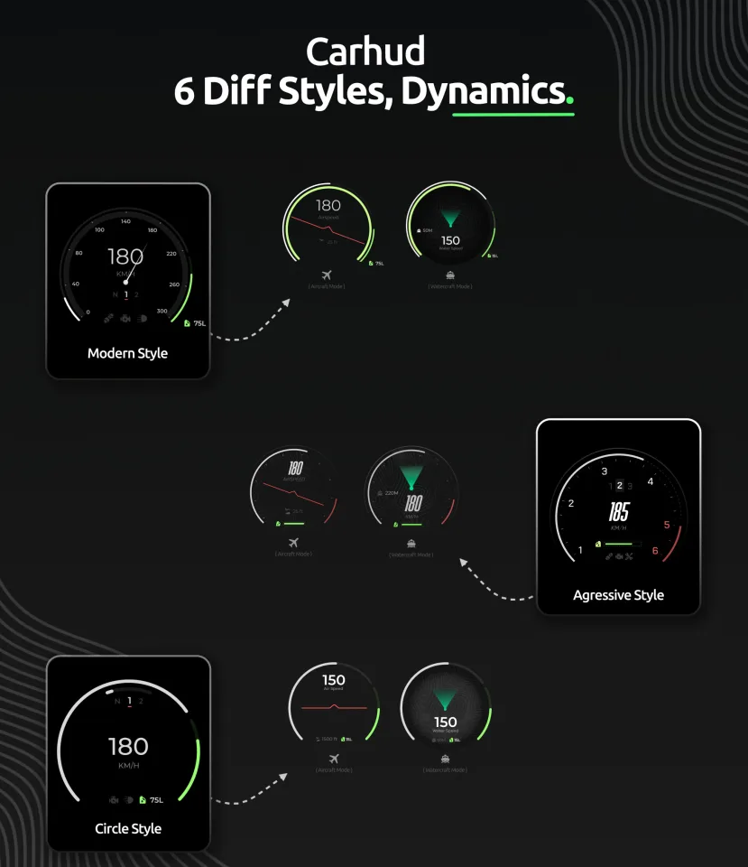 WAIS HUD V6 Customizable - preview screenshot 2