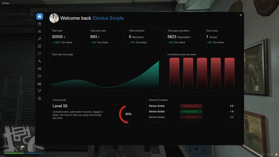FiveM Gang Script | Electus Gangs - feature detail