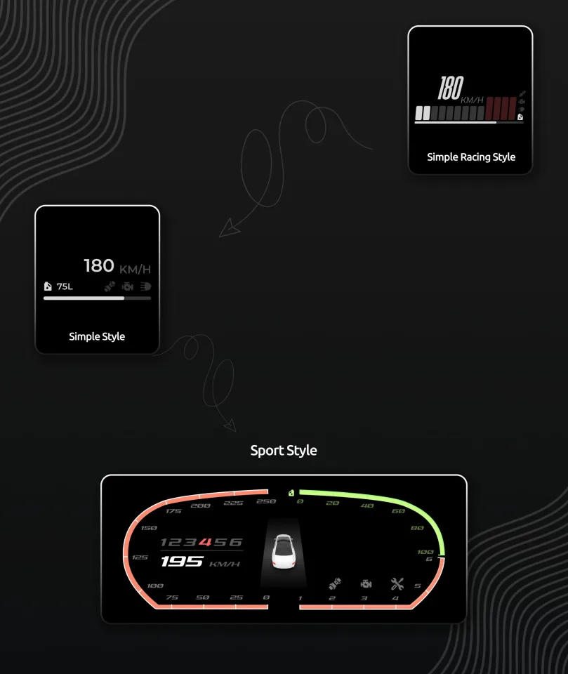 WAIS HUD V6 Customizable - feature detail