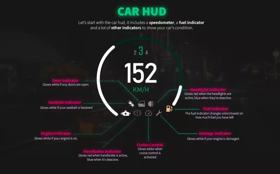 Purchase QB-HUD V4 Only on Tebex for Authentic WAIS - preview screenshot